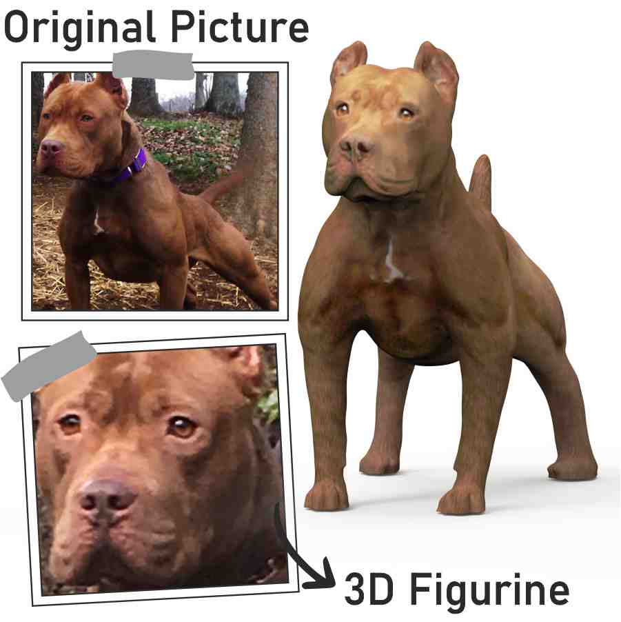 CUSTOM DOG FIGURINES FROM PHOTOS