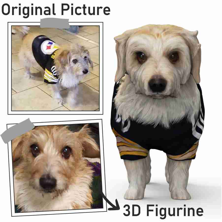 CUSTOM DOG FIGURINES FROM PHOTOS